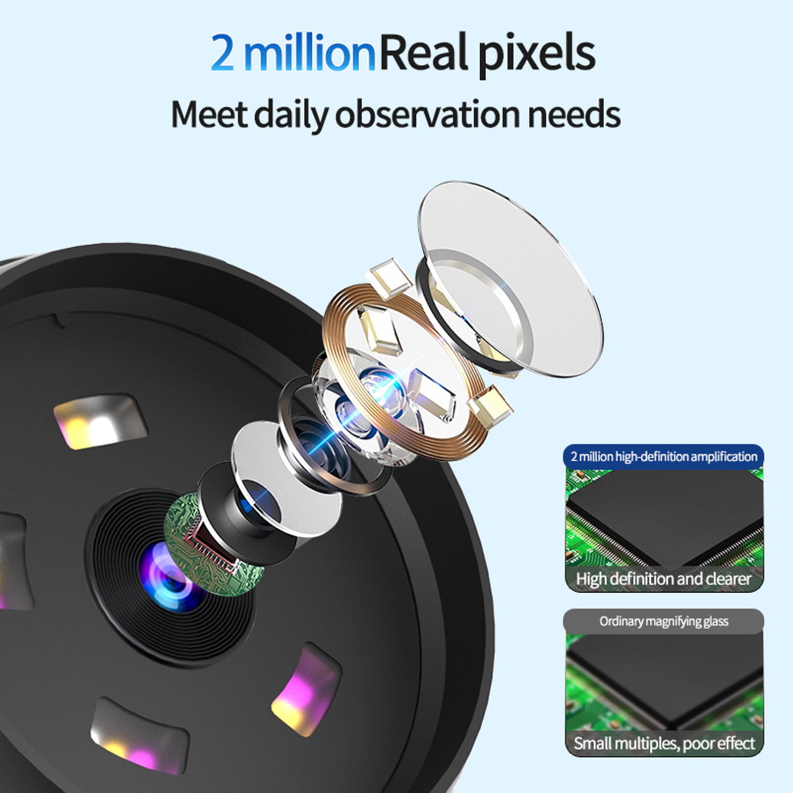 Digital Microscope 2.8 Inch IP - Collectors Coins Jewelry & Watches Of Smithtown recensione e prezzo
